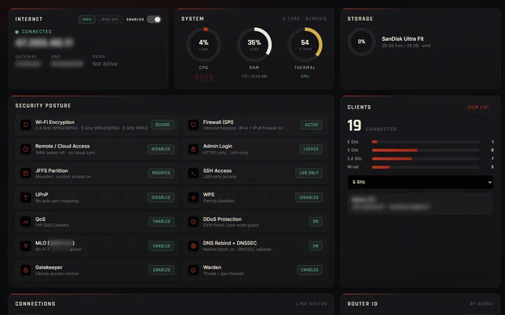 The AM-Reaper administration dashboard showing system status, security posture and connected clients.